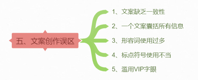 淘寶爆款文案是怎樣煉成的（下）